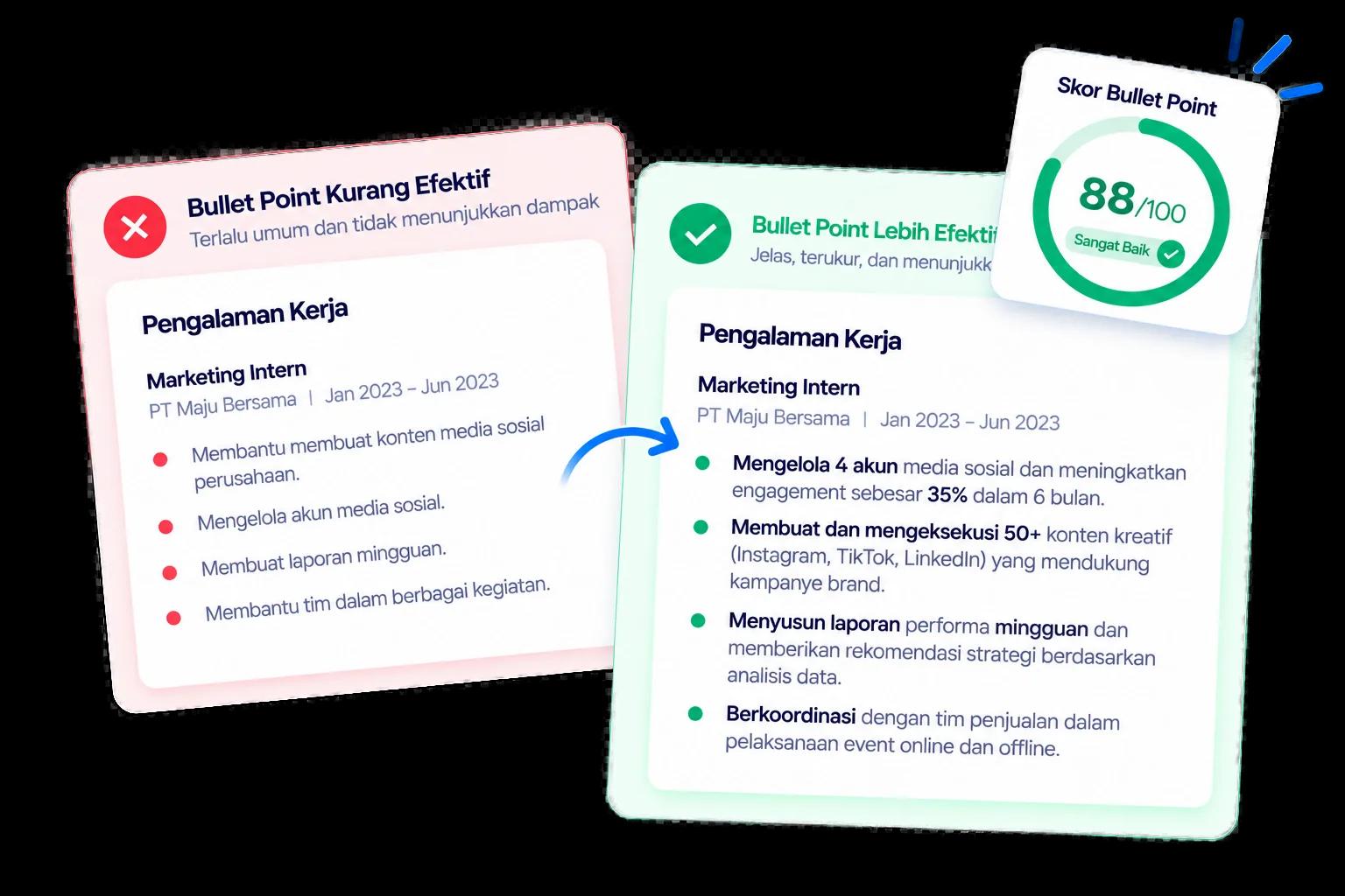 Kualitas Bullet Point — Ubah tugas biasa jadi pencapaian