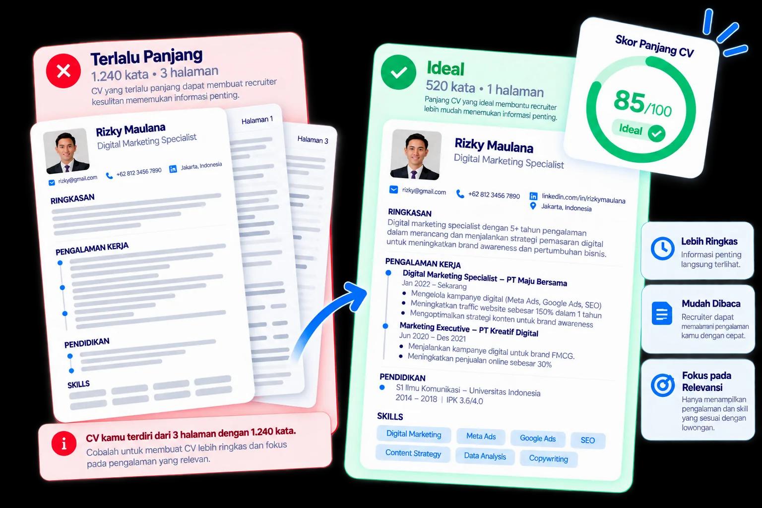 Panjang CV — Ringkas, padat, dan mudah dipindai